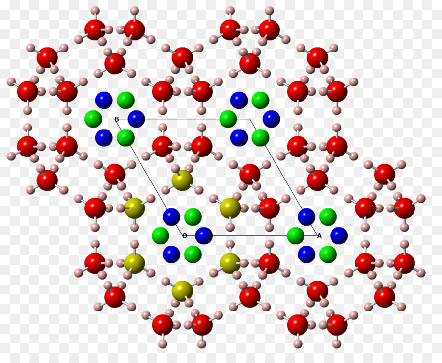 Structure Moléculaire，Chimie PNG