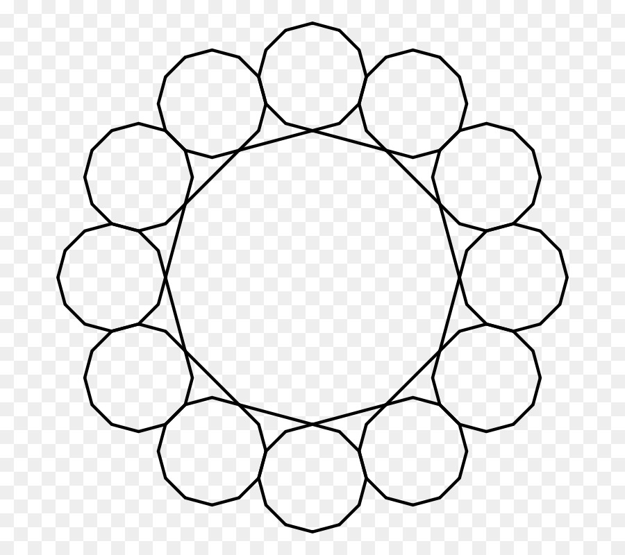 Motif Géométrique，Cercles PNG