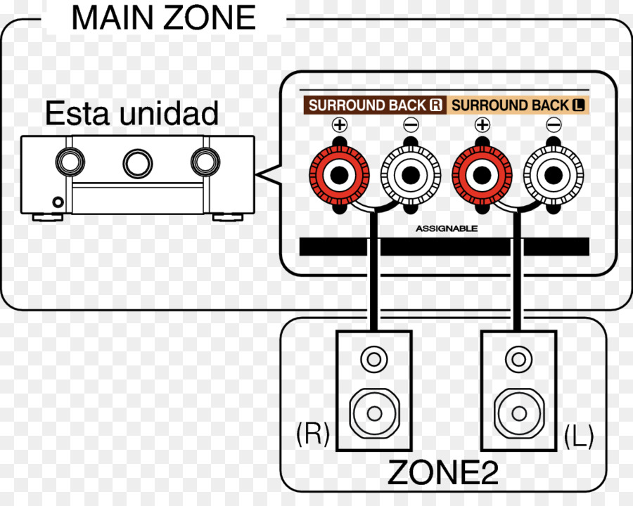 Audio Numérique，Récepteur Av PNG