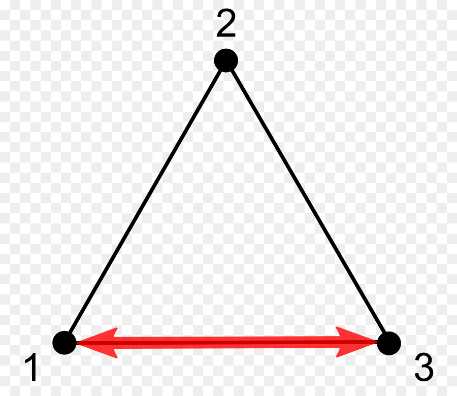 Triangle，Graphe Complet PNG