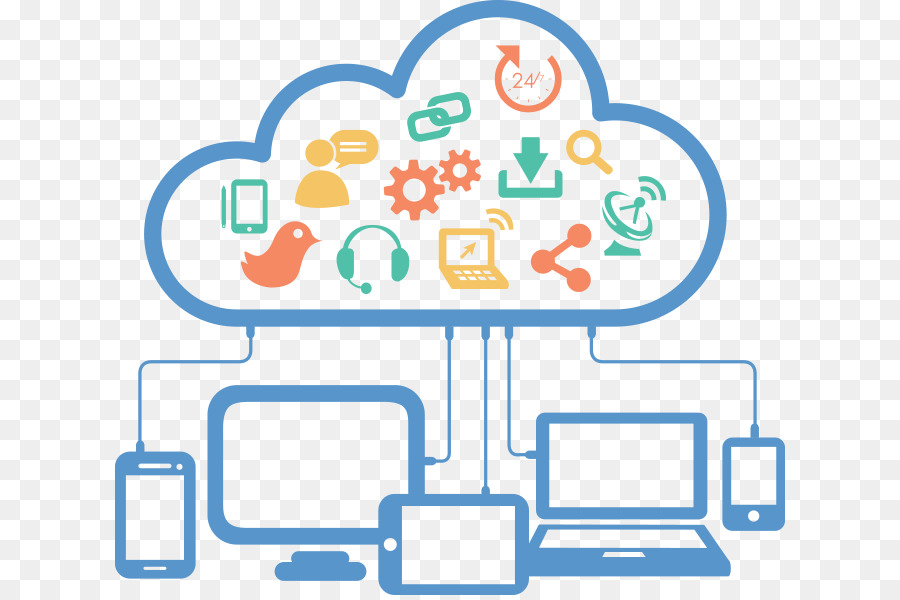 Le Cloud Computing，Internet PNG