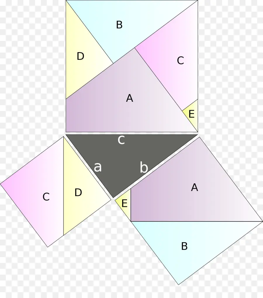 Le Théorème De Pythagore，Mathématiques PNG