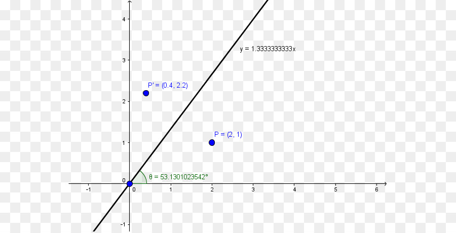 Triangle，Angle PNG