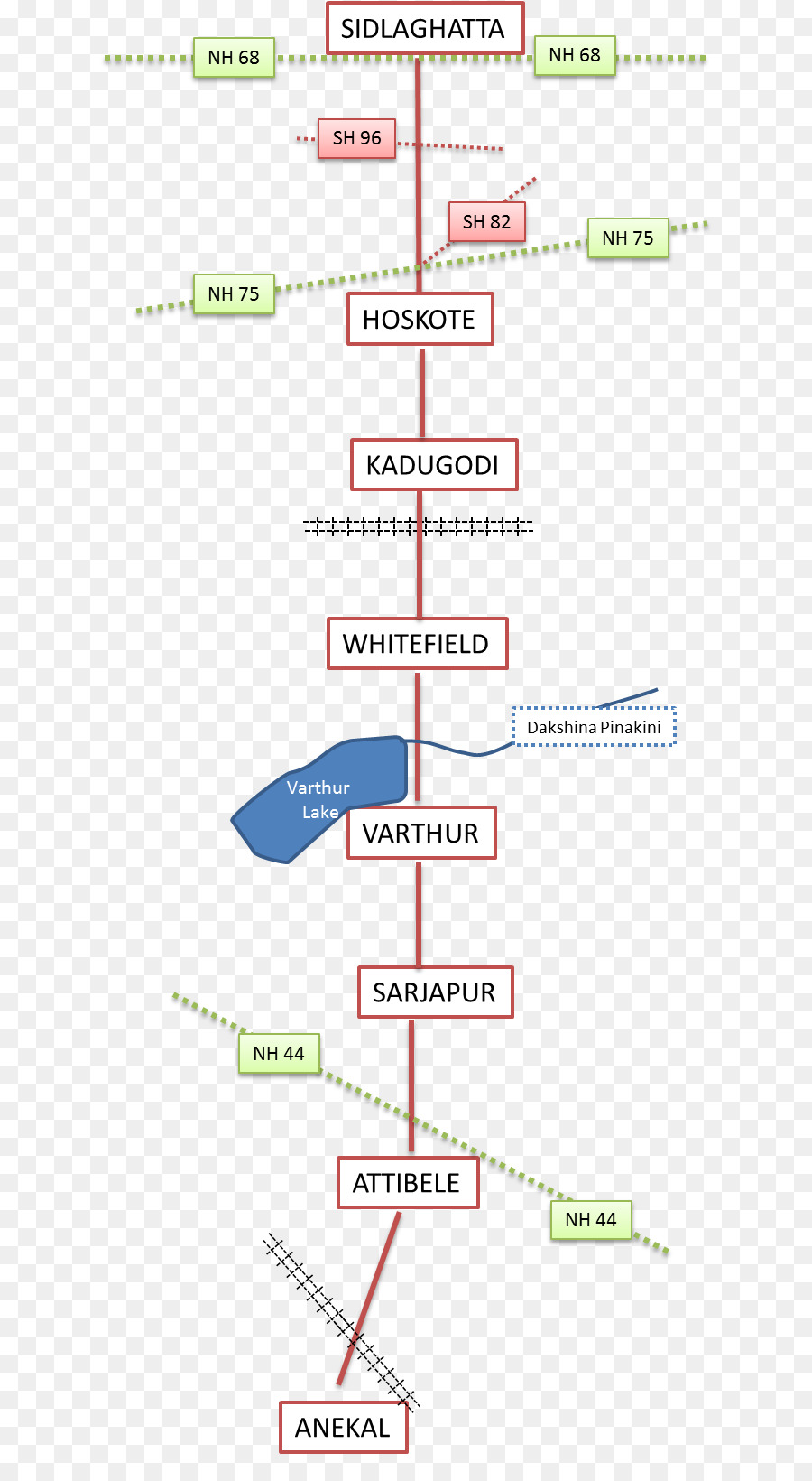 état De L Autoroute 35，Les Indiens Du Réseau Routier National PNG