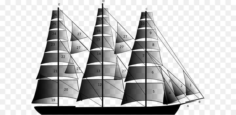 Voilier，Voiles PNG