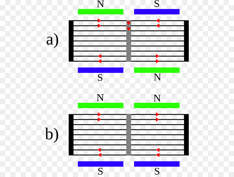 Moteur à Induction，Moteur électrique PNG