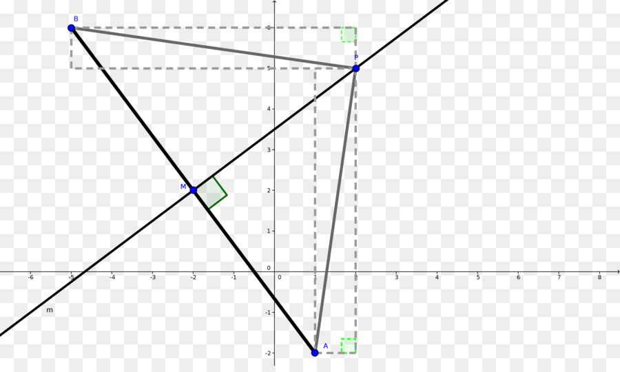 Triangle，Angle PNG