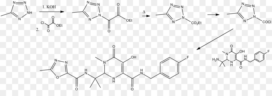 Le Raltégravir，La Synthèse Chimique PNG