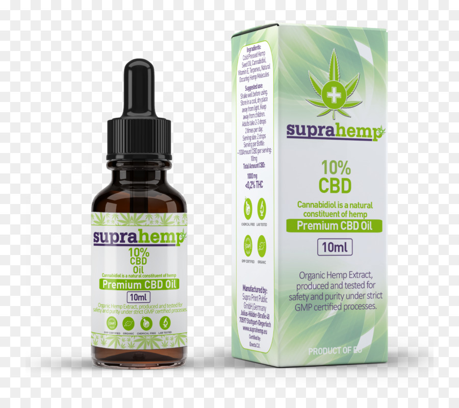 Supra Imprimer Publique Ltd，Le Cannabidiol PNG