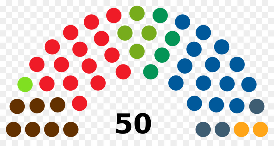 Répartition Des Sièges Au Parlement，Sièges PNG