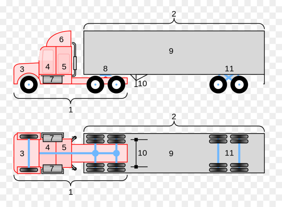 Schéma De Camion，Camion PNG