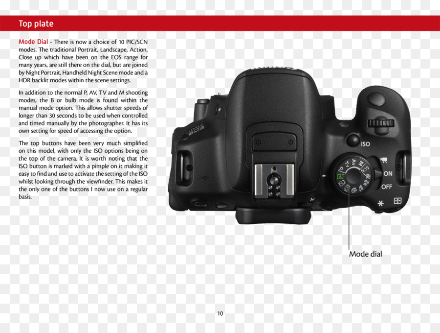 Canon Eos 700d，Canon Eos 6d PNG