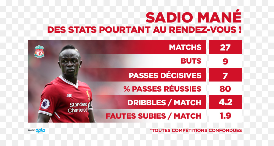 Sénégal，Liverpool Fc PNG