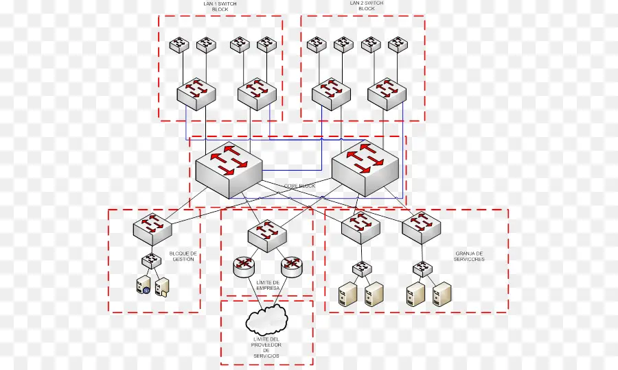 Diagramme De Réseau，Réseau Local PNG