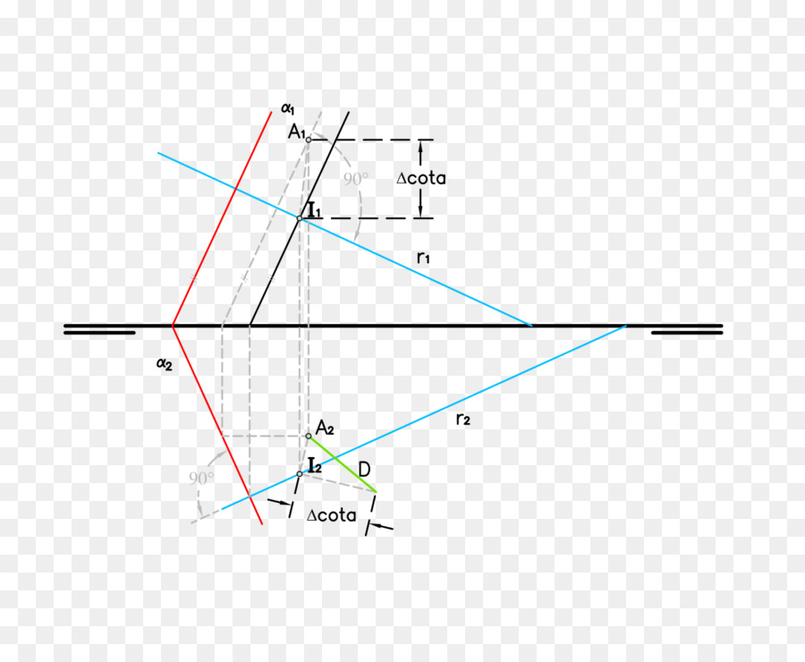 Triangle，Angle PNG