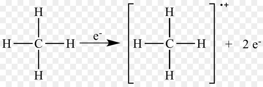 Chimie，L Indice D Octane PNG