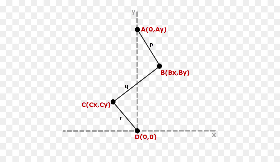 Ligne，Point PNG