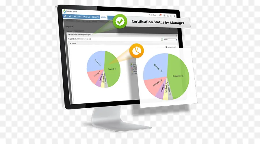 Statut De Certification，Diagramme Circulaire PNG