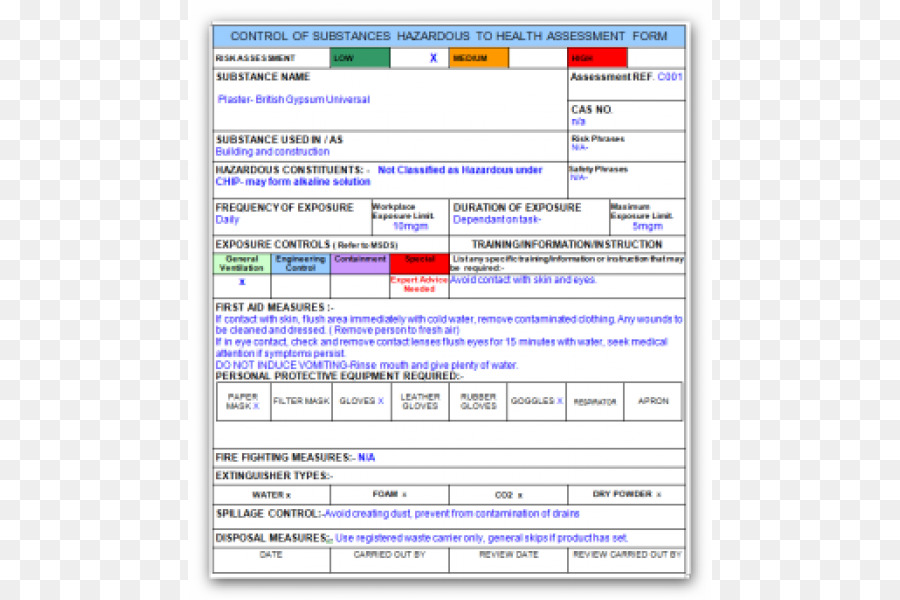 Formulaire De Substance Dangereuse，Sécurité PNG