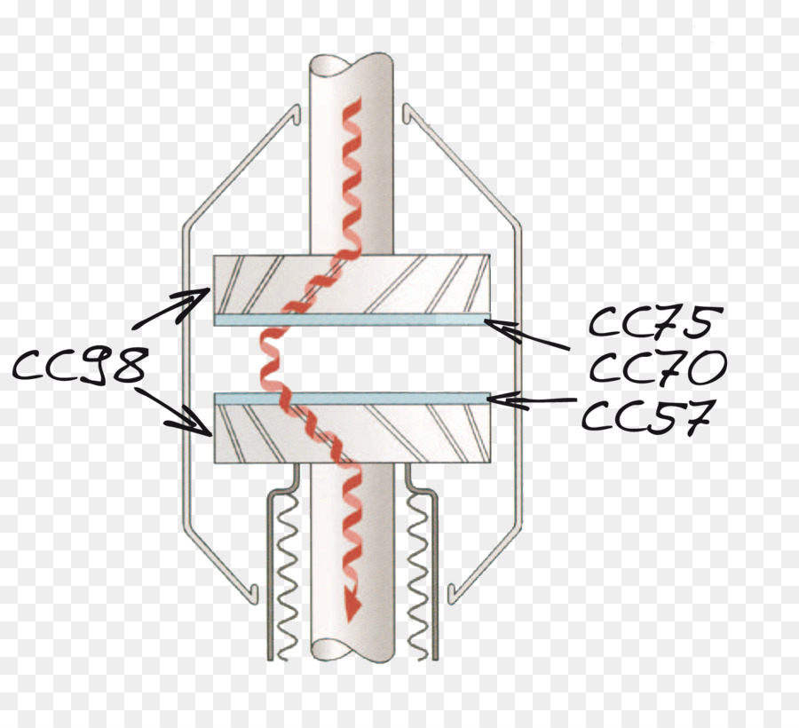 Cuivre，L électricité PNG