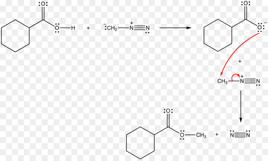 L Acide Sulfurique，La Réaction Chimique PNG