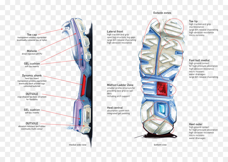 Concept Art，Chaussure PNG