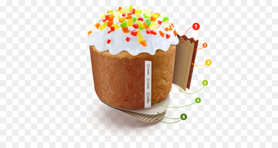 Panneau，Kulich PNG