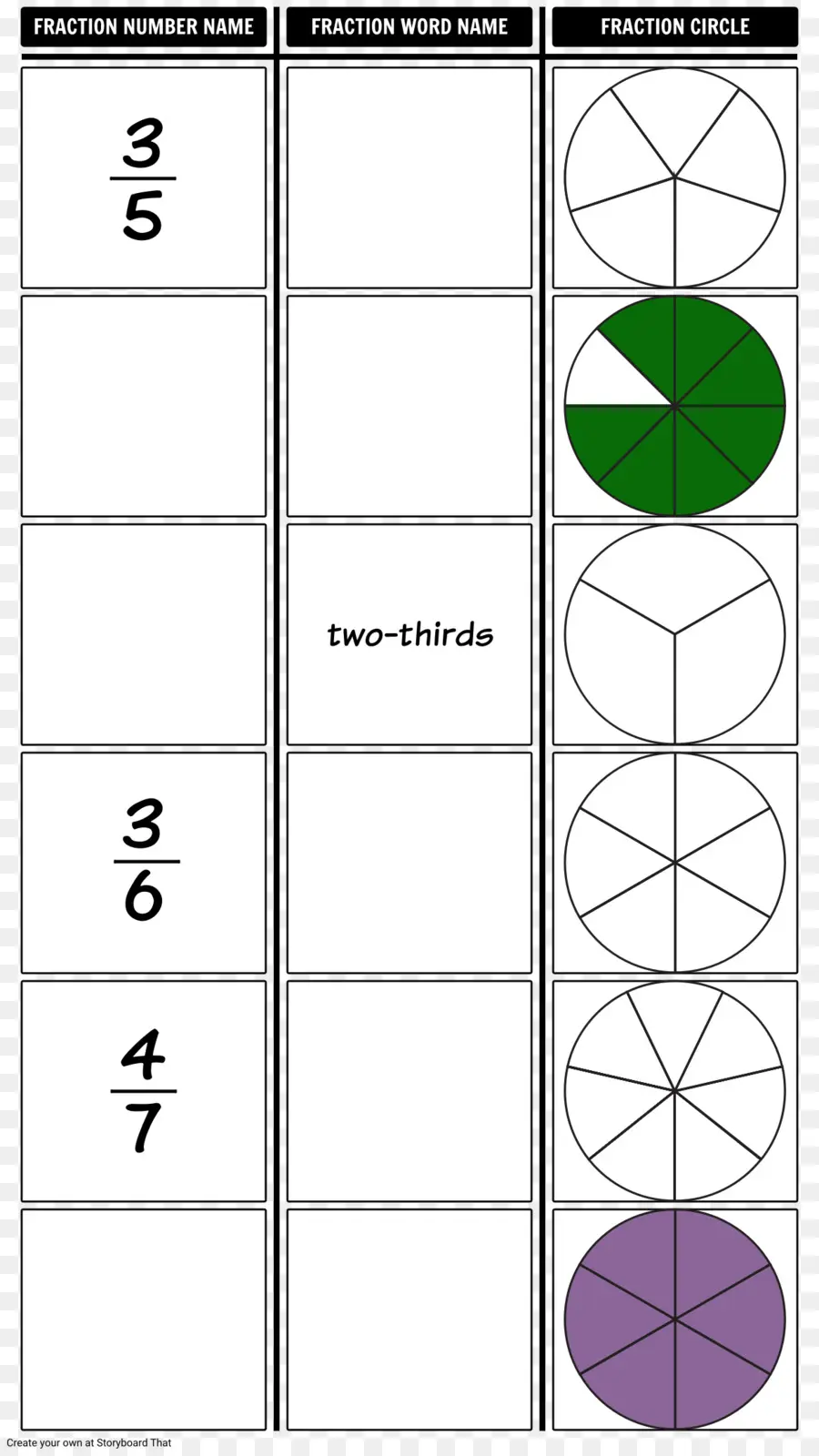 Tableau Des Fractions，Mathématiques PNG