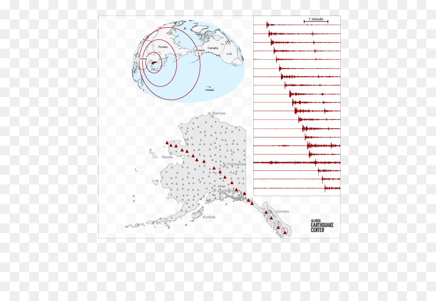 Ligne，Point PNG