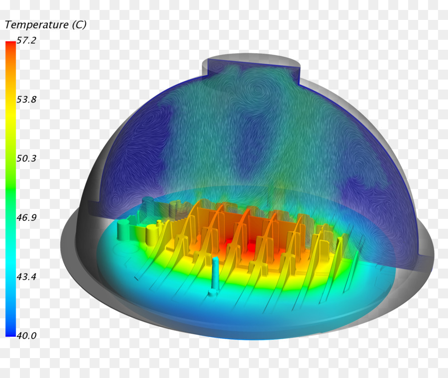 Dynamique Des Fluides Computationnels，Dissipateur De Chaleur PNG