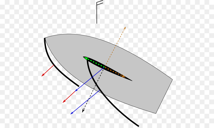 Schéma Du Bateau，Voile PNG