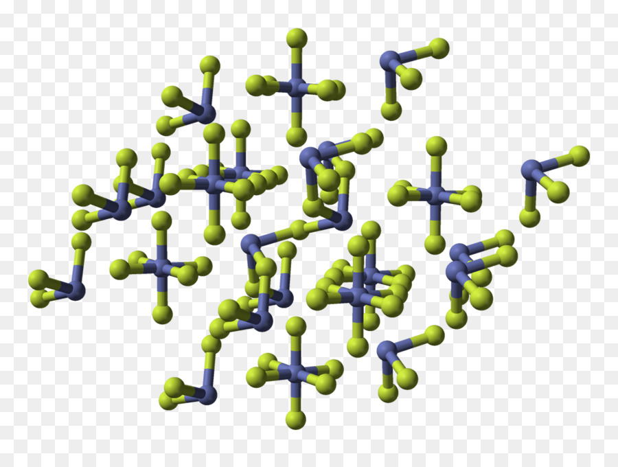 Molécule，Chimie PNG