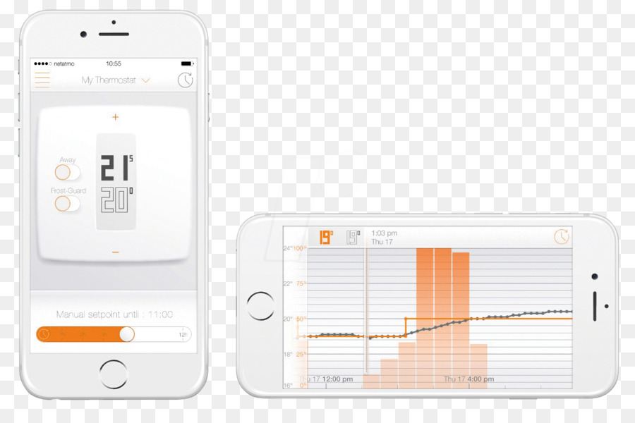 Thermostat，Netatmo Thermostat Intelligent PNG