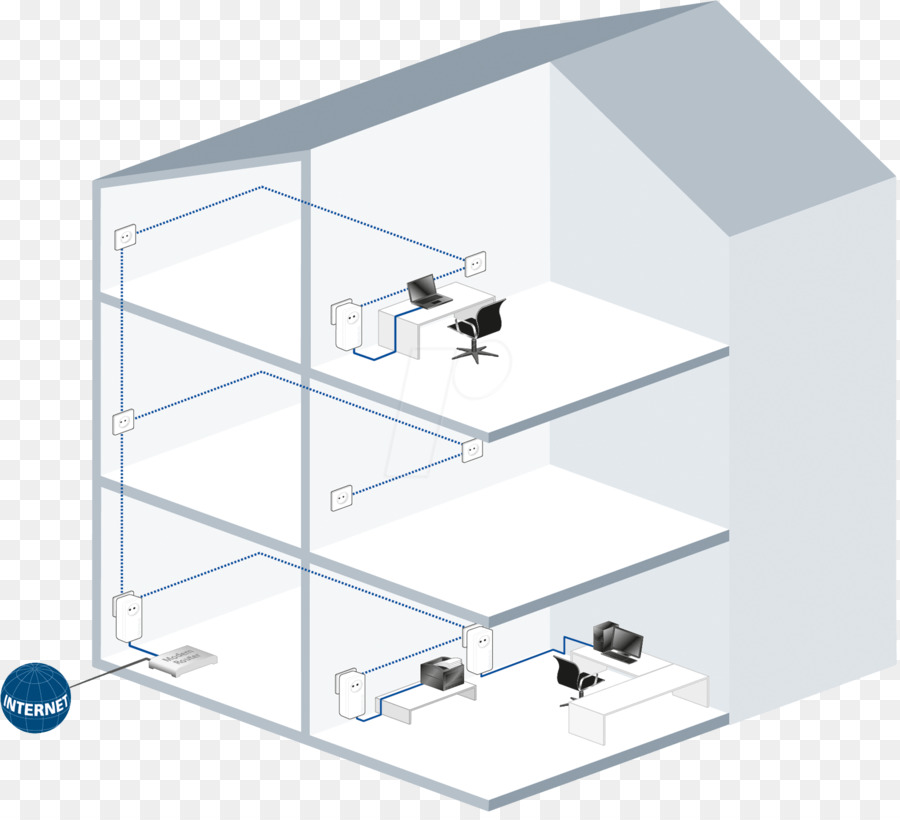 La Communication Cpl，Powerlan PNG