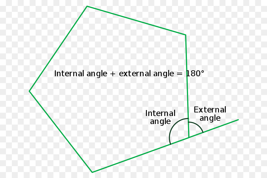 Angle，L Angle Interne PNG