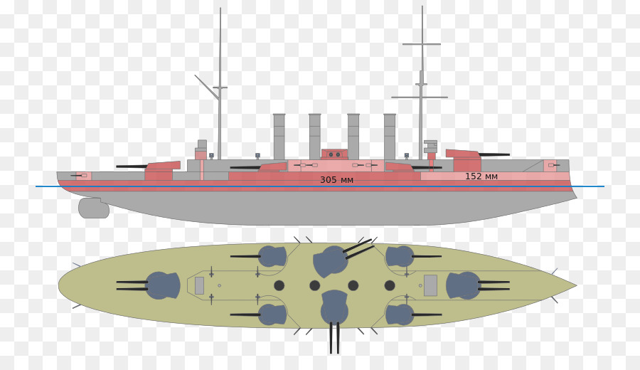 Croiseur Lourd，Dreadnought PNG