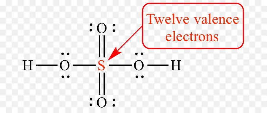 Acide Sulfurique，Molécule PNG