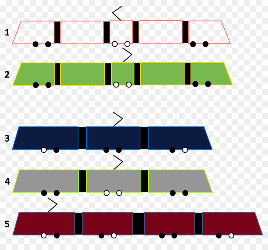 Tram，Solaris Bus De L Entraîneur PNG