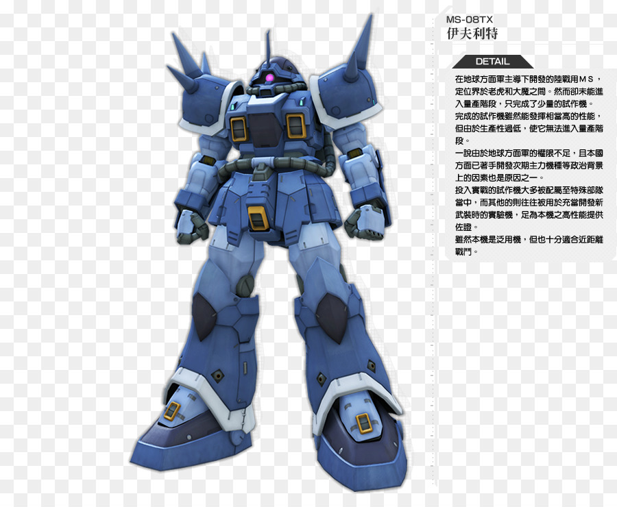 Gundam，L événement PNG