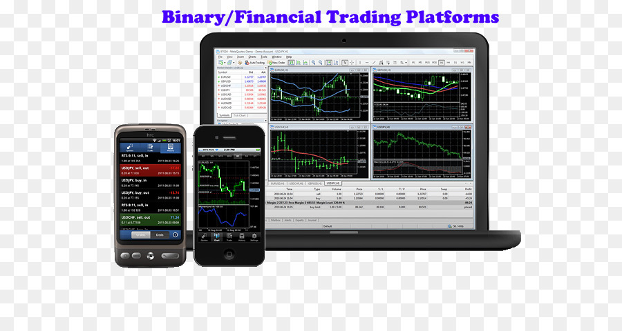 Metatrader 4，Plate Forme De Trading électronique PNG