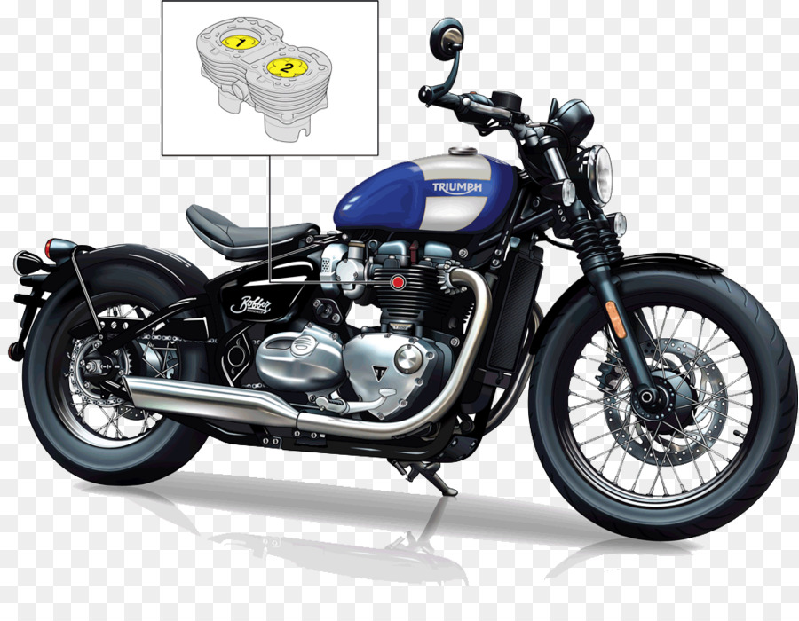 Triumph Motorcycles Ltd，Triumph Bonneville Bobber PNG