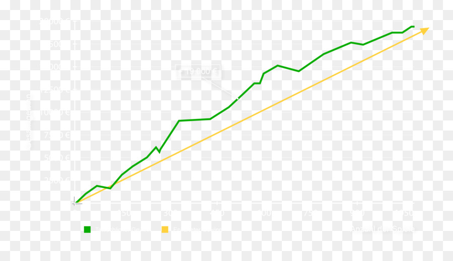 Ligne，Point PNG