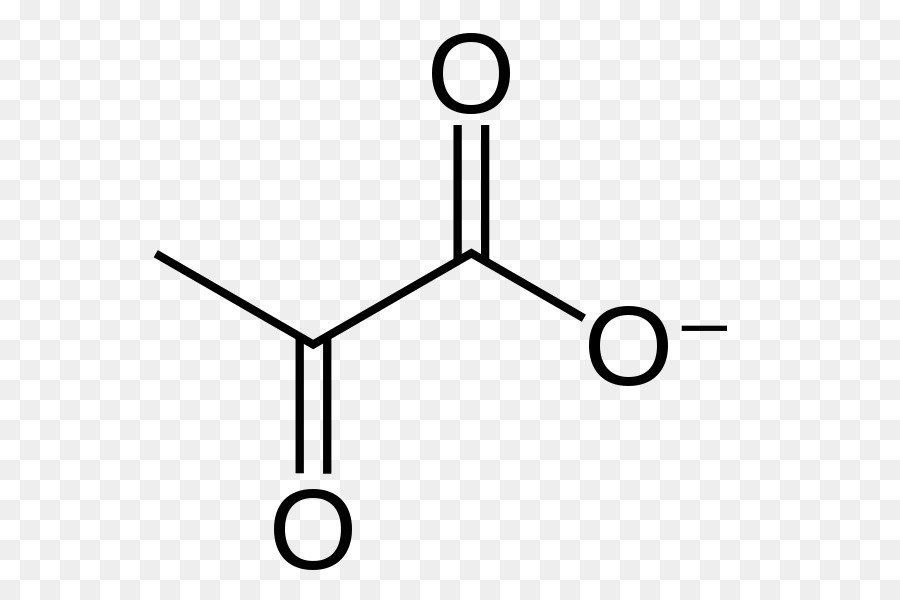 Le Méthylglyoxal，L Acide PNG