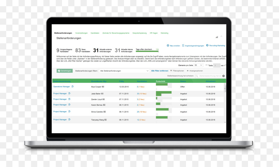 Google Analytics，Google PNG