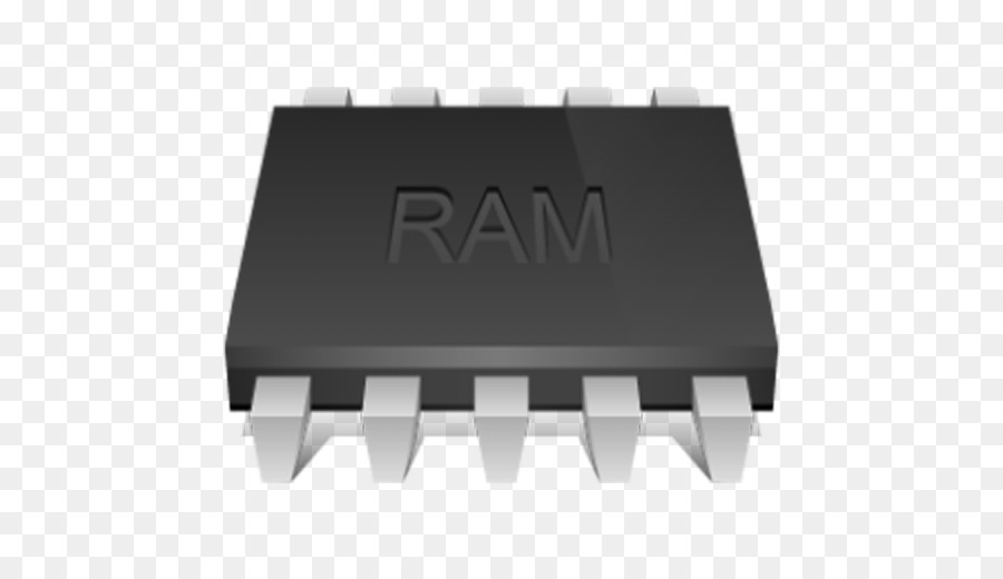 Ram，Android PNG