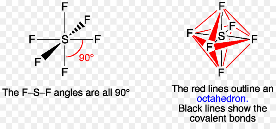 L Hexafluorure De Soufre，La Géométrie Moléculaire PNG