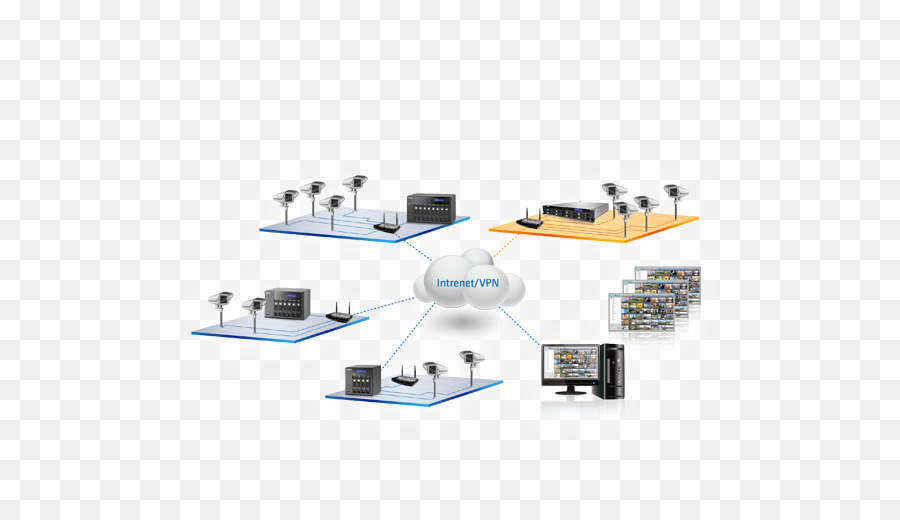 Composant élèctronique，Circuit électrique PNG