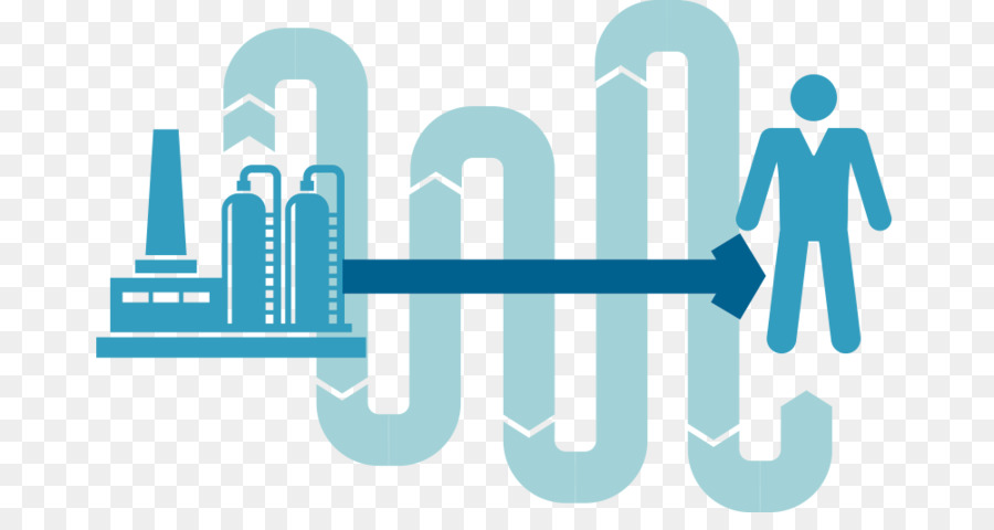 De L'usine Au Consommateur，Chaîne D'approvisionnement PNG