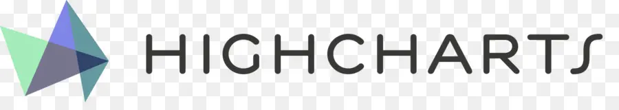 Highsoft，Highcharts PNG