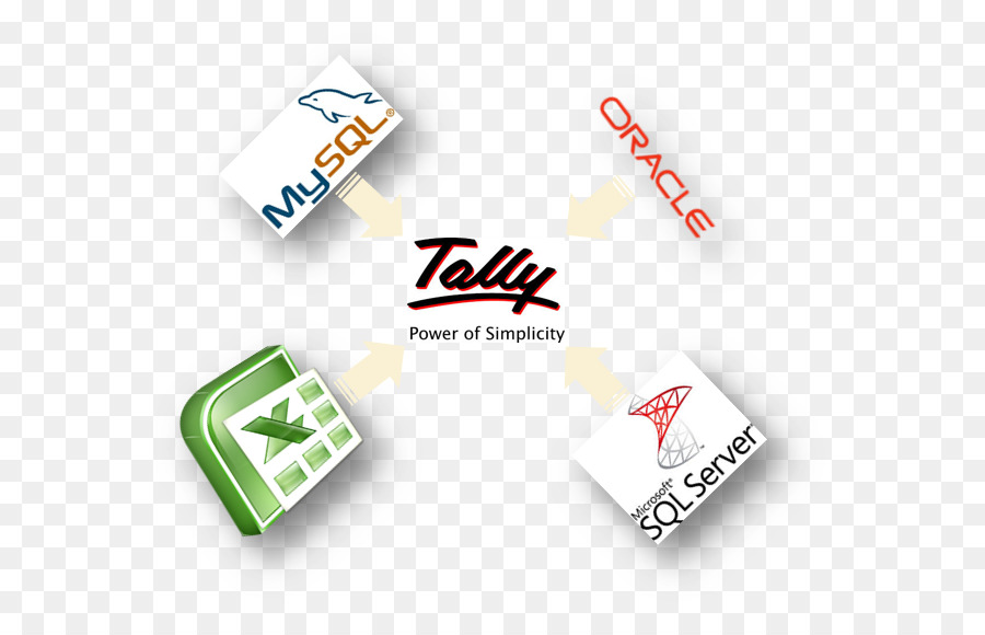 Solutions Tally，Tally Erp9 PNG